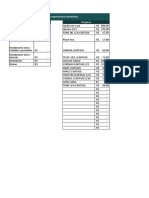 Planilha Orçamentária Doméstica Receitas Despesa