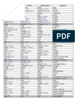 Irregular Verbs