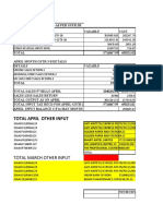 Total March Other Input