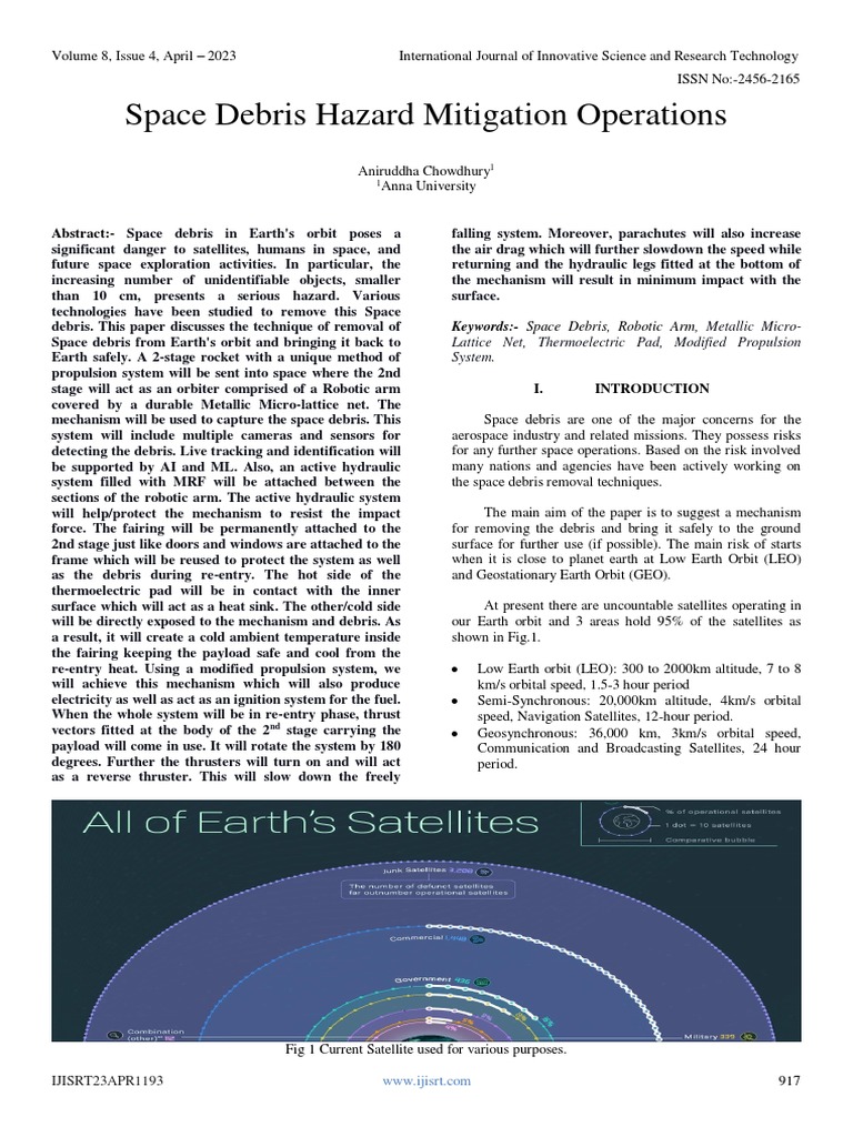 Space Debris Hazard Mitigation Operations PDF Space Debris Satellite