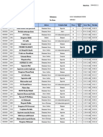 Daily Visit: Salesman Journey Date To Date From Date