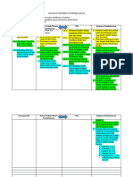 Format Analisis Kompetensi Dan Pembelajaran