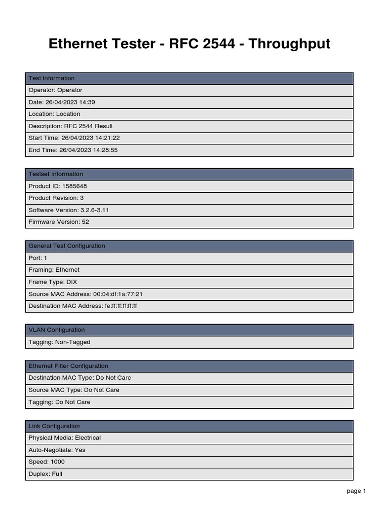 History For Rfc5424 _ Message parsers in rsyslog – BYAMJ