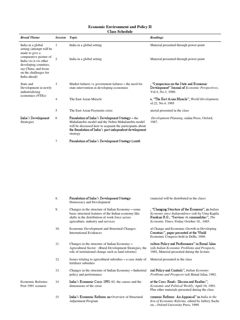 India’s Economic Development Strategies | PDF | Finance & Money Management