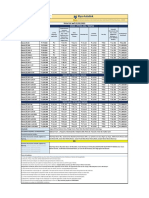 Riya Autolink: Price List Wef 22/02/2023