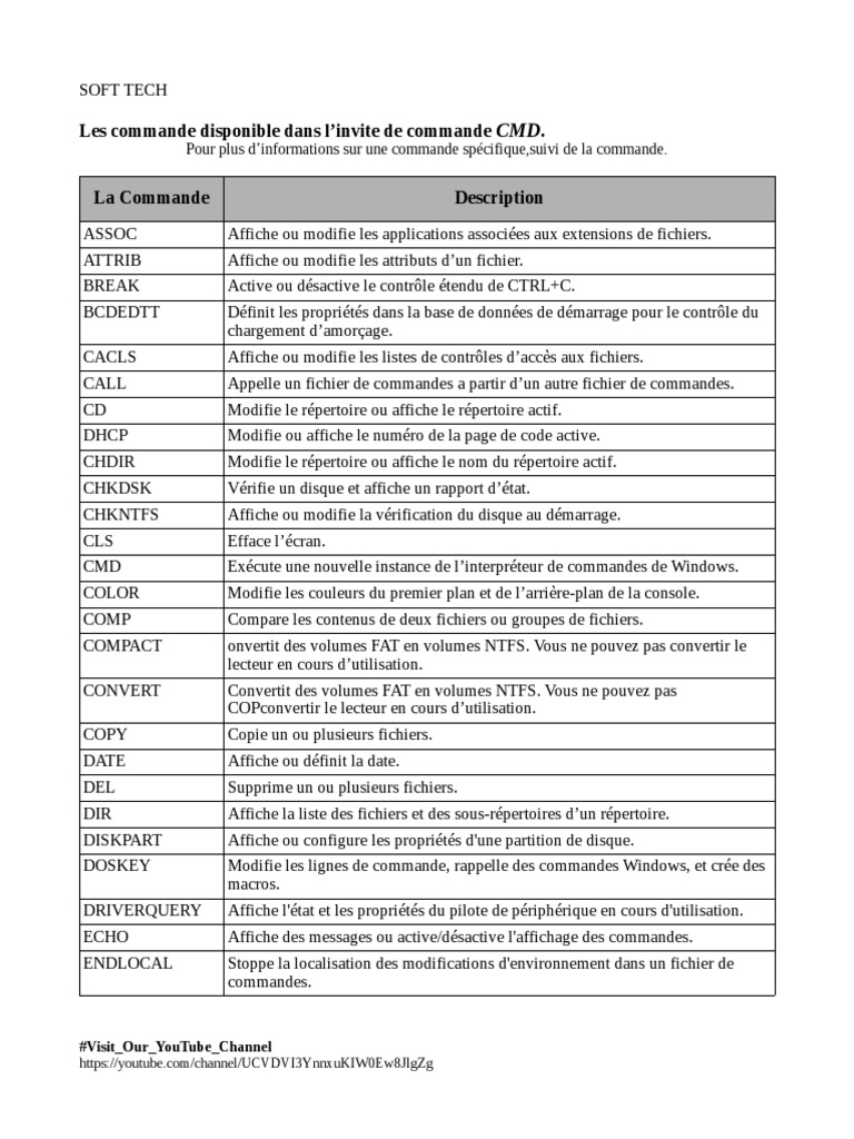 Liste des commandes CMD Windows | PDF | Fichier informatique | Informatique
