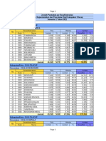 Jumlah Penduduk Per Desa Semester 1 Tahun 2022