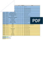 Embarquements en Local (1442)