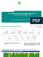 Utilisasi ASIK PTM - 4 November