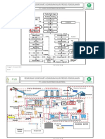 Flowchart Proses Pengolahan Sawit PT. Lubuk Sawitindo