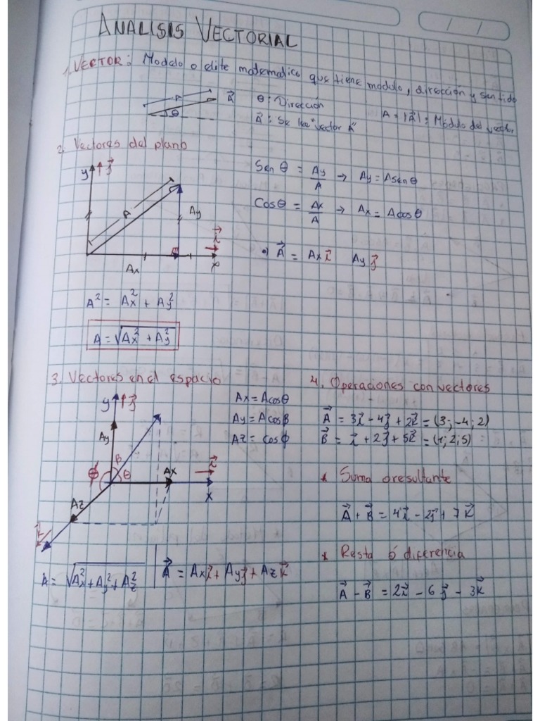 Analisis Vectorial Schaum Pdf