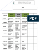 Rúbrica para El Proyecto Integrador 2