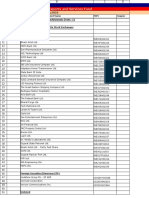 Portfolio As On Jun 30,2022