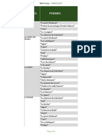 Classeur Dissertation Alcools