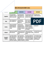 Rúbrica Debat