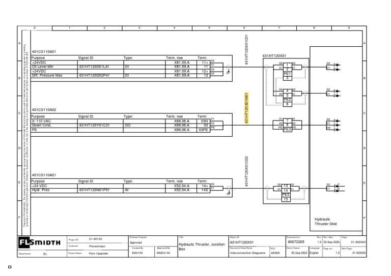 FLSmidth Interconnection Diagrams | PDF