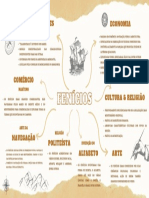 Os fenícios: comerciantes marítimos da Antiguidade