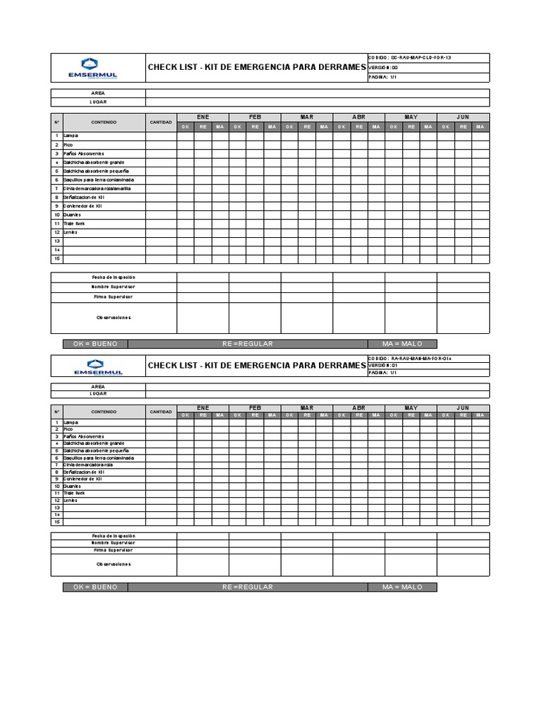 13. Check List Kit para Derrames SC-RAU-MIN-MA-FOR-13 | PDF