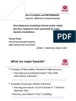 Current Approaches For Different Contaminants