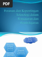 Peranan Dan Kepentingan Teknologi Dalam Pengajaran Dan Pembelajaran