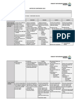 Matriz de Contenidos 2023: Área Educación Física Docentes Responsables