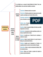 Antropología Filosófica: Creacionismo. Evolucionismo Creacionismo Evolucionario