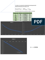 Ejercicio de Cinetica Tabla 3