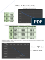 Ejercicio de Cinetica Tabla 2