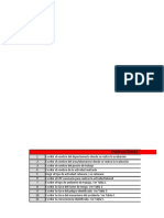 Formato de evaluación de riesgos laborales