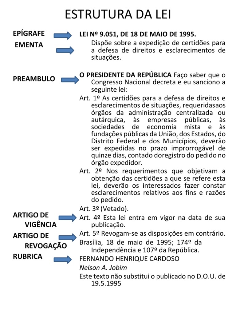 Estrutura e Elementos da Lei | PDF | Direito adquirido | Governo