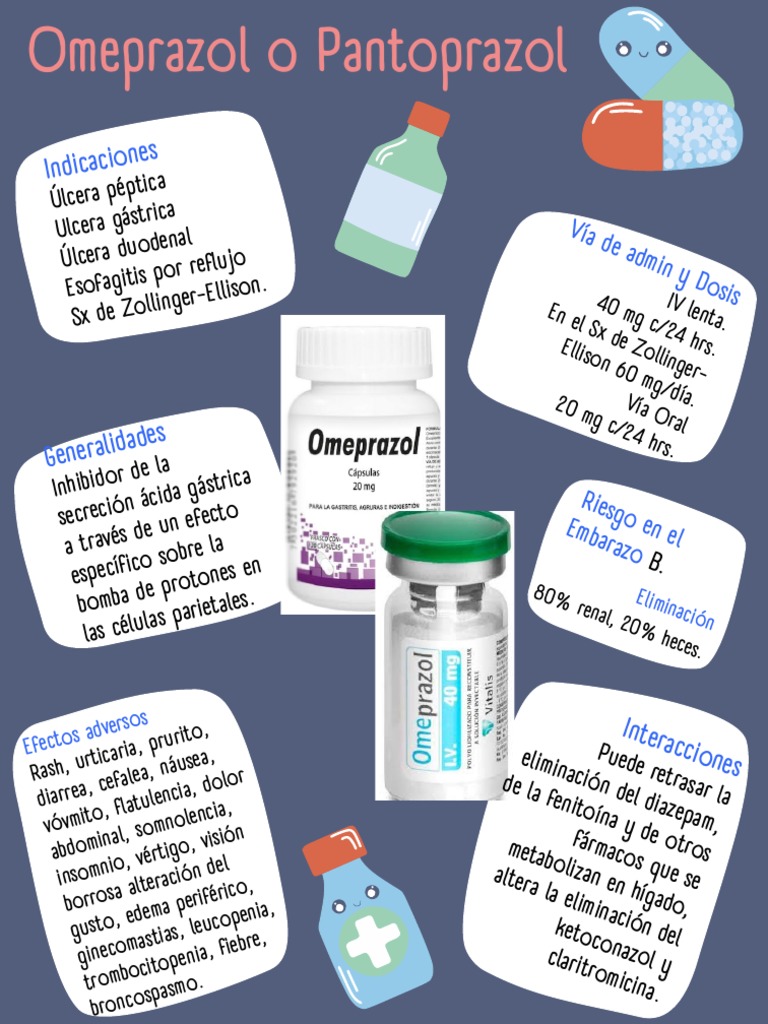 Indicaciones y Dosis de Omeprazol | PDF