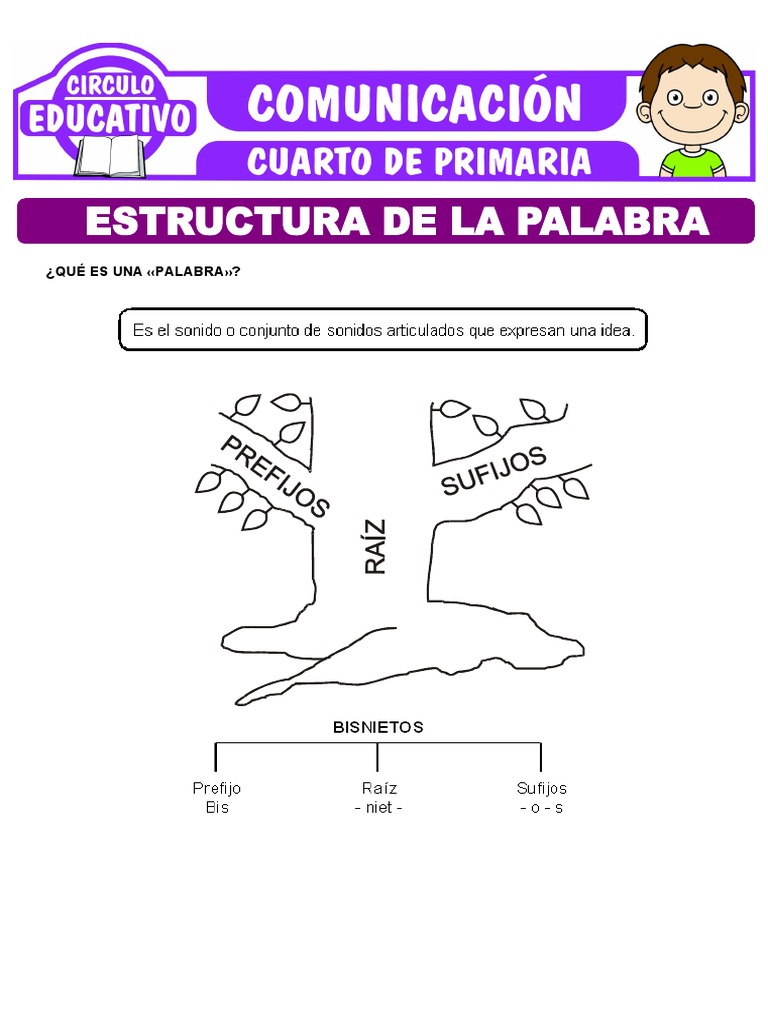 Estructura de la Palabra para 4to Grado | PDF | Morfología | Filología