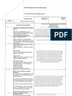 KDN-04C, KDN-08C, KDN-20C Nitrogen Analyzer Specs (38