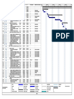 E - Diagrama Gannt