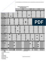 Planejamento Preliminar Serviço Extraordinário - Maio