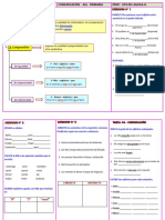 Positivo: Clase Comunicación - 6to - Primaria Prof: Lita Del Aguila H