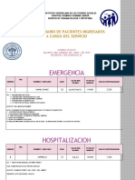 Reporte 14-04-23