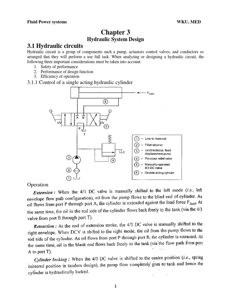 Hydraulic System Design PDF Actuator Gases