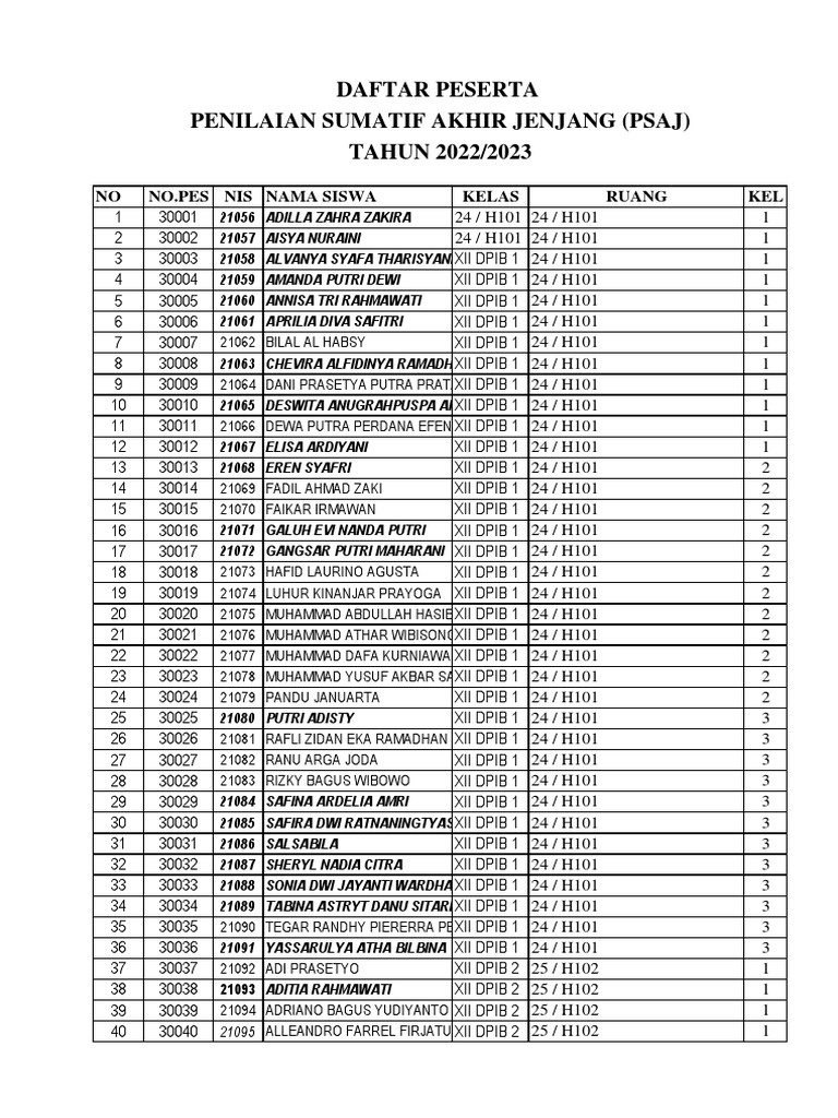 Pianist filmidan porno