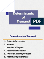 4 Factors Demand