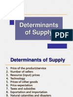 6 Supplydeterminants
