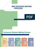 Consumer Decision Making Process