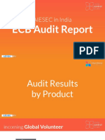 AIESEC in India ECB Audit Report February Results