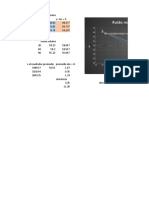 Analisis de La Prueba de Ruido