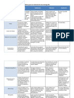 Rúbrica para La Evaluación de Una Monografía: Categoría Notable Satisfactorio Suficiente Insuficiente