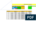 Metodo de Gauss Seidel X1 x2 x3 B Criterio Solucion: # Iteracion X1 Error X1 X2 Error X2 X3 Error X3