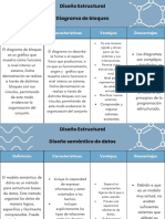 Diseño Estructural