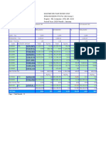 Kalimantan Plantation Unit Analisa Biaya TM (Per Job Group) Region - All, Company: ATA, BA: KKH Period Year:2020 Month: January