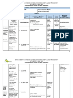 I Parcial: Socializan y Conocen Parámetros de La Clase de Español