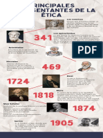 Infografia Linea Del Tiempo Original Azul